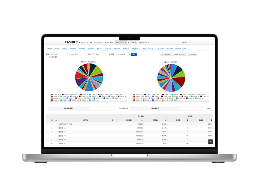 屋外イベントのレジ風景
